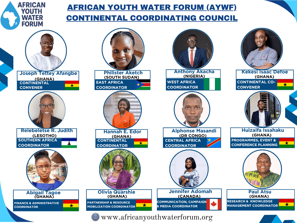 Le Conseil de coordination continental du Forum africain de la jeunesse pour l'eau : une mosaïque de photos des douze membres du conseil avec leurs fonctions et les drapeaux de leur pays.